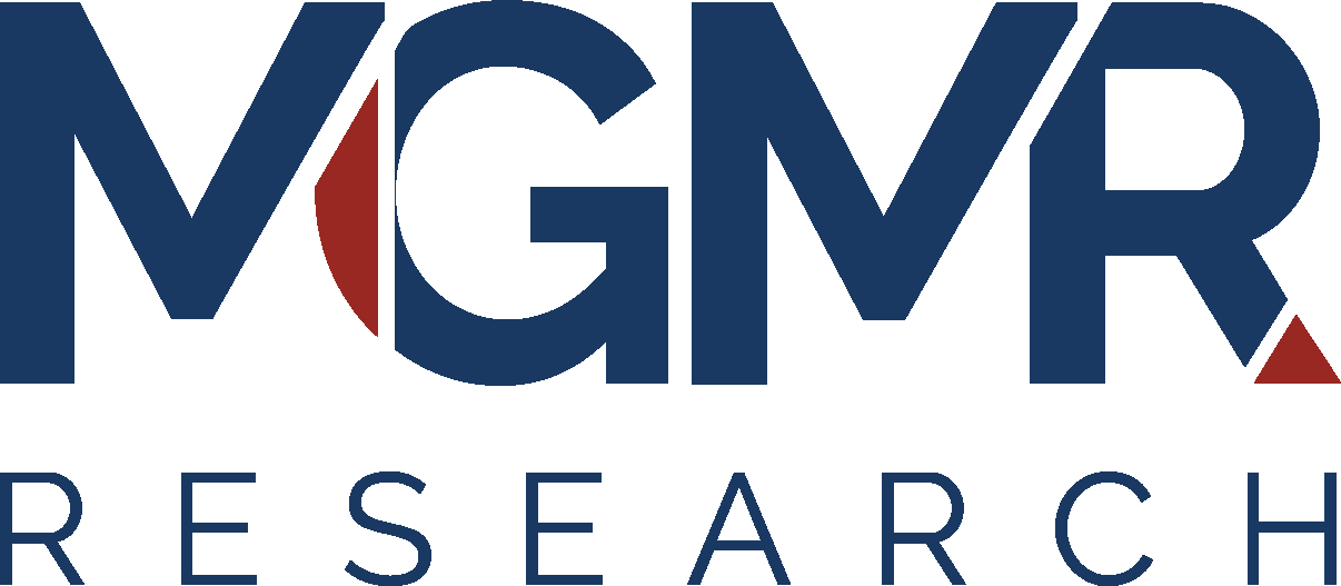 MGMR Research, LLC.